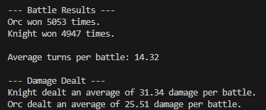 Screenshot of the Knights vs Orcs simulation results. Taken on January 30, 2026.